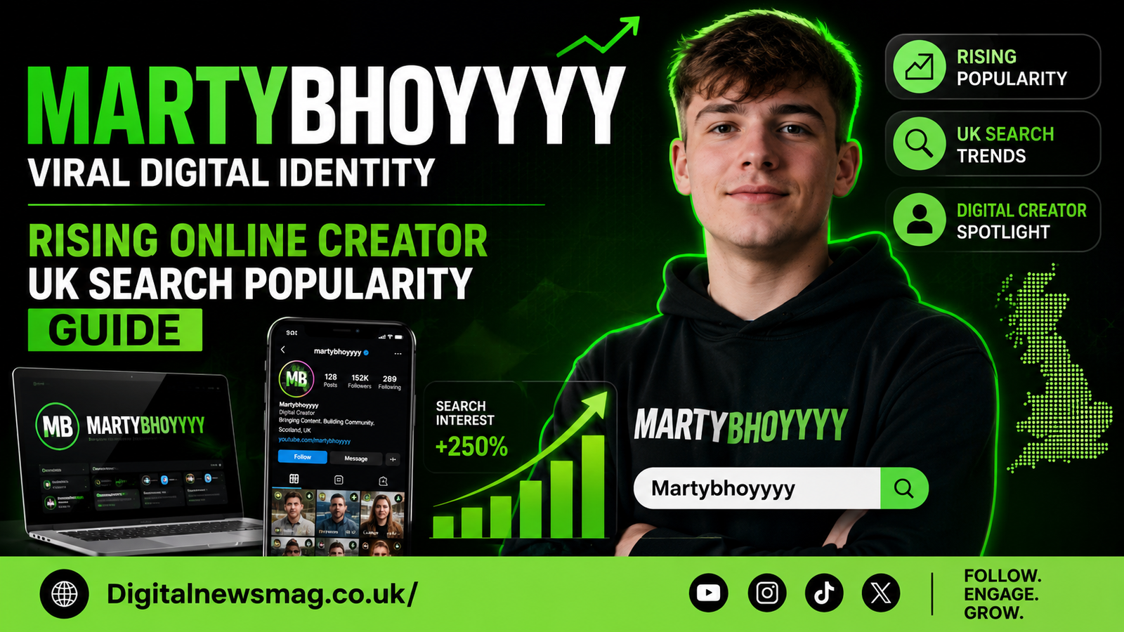 Martybhoyyyy Viral Digital Identity Rising Online Creator UK Search  Popularity Guide Trending - Digitalnewsmag.co.uk